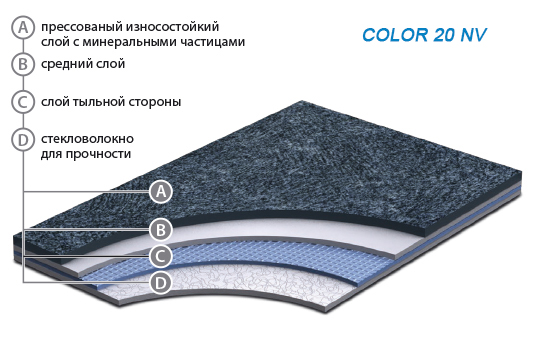 grabo COLOR 20 NV